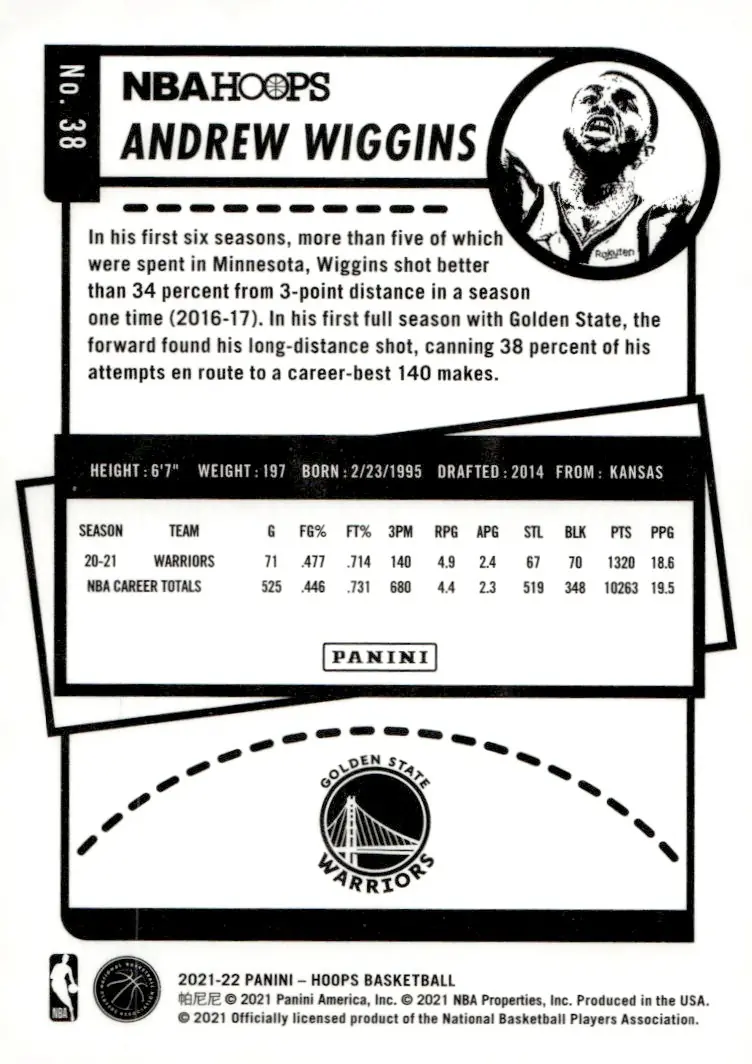 2021-22 NBA Hoops #38 Andrew Wiggins (back)