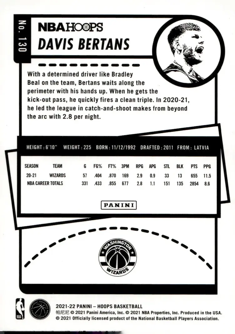 2021-22 NBA Hoops #130 Davis Bertans (back)