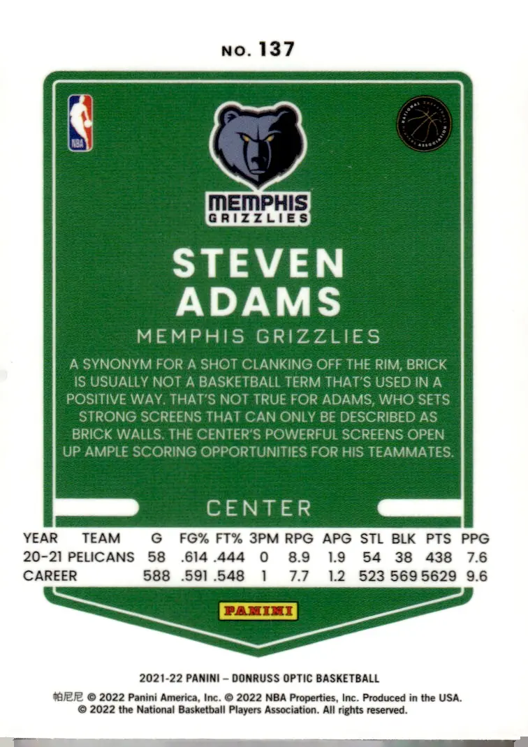2021-22 Donruss Optic #137 Steven Adams (back)