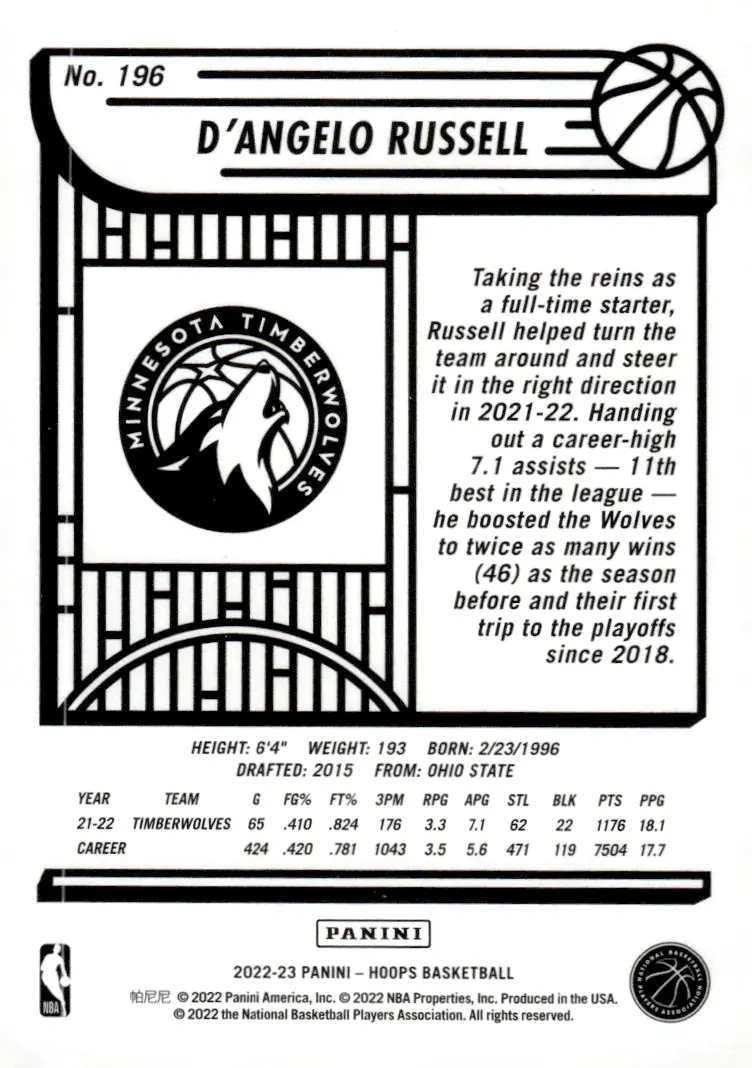 2022-23 NBA Hoops #196 D'Angelo Russell (back)