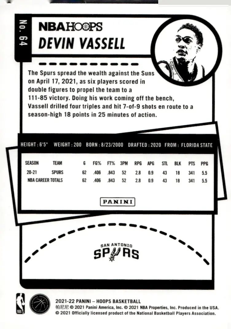 2021-22 NBA Hoops #64 Devin Vassell (back)