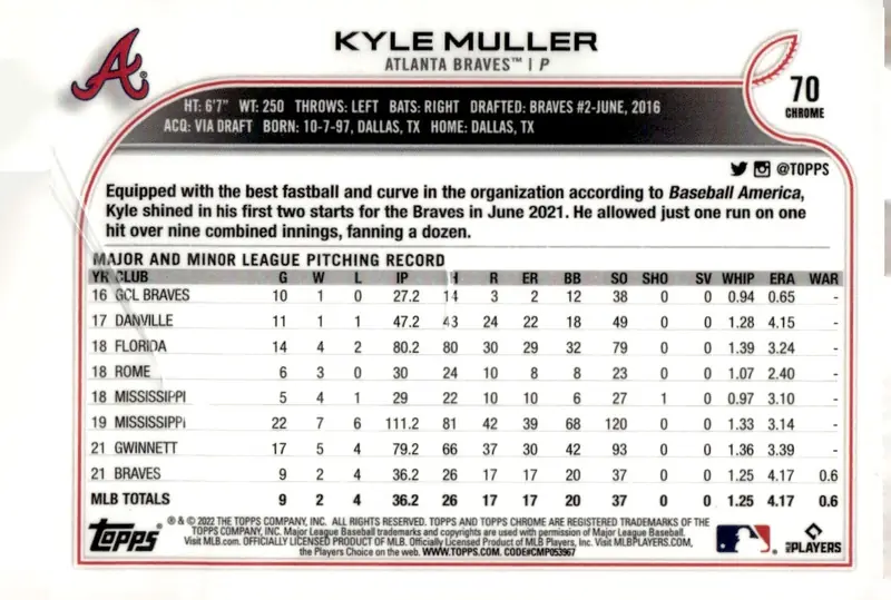 2022 Topps Chrome #70 Kyle Muller (back)