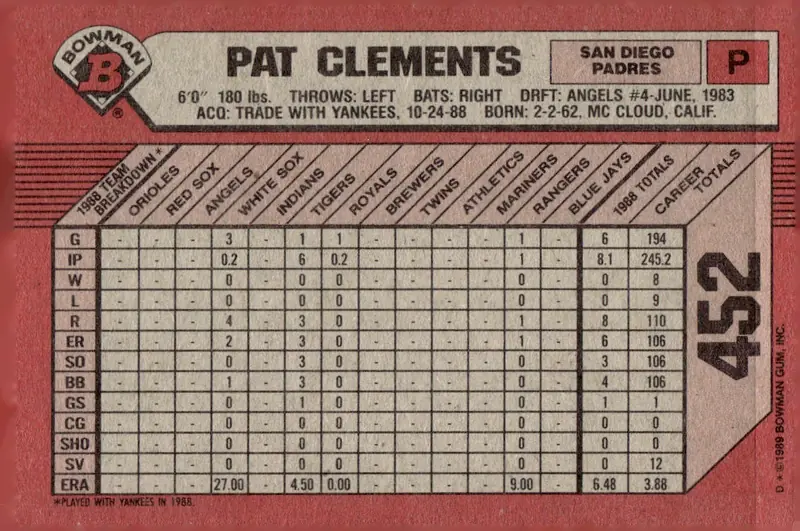 1989 Bowman #452 Pat Clements (back)