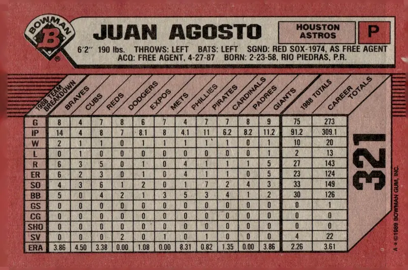 1989 Bowman #321 Juan Agosto (back)