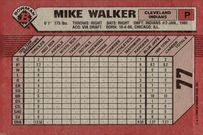 1989 Bowman #77 Mike Walker (back)