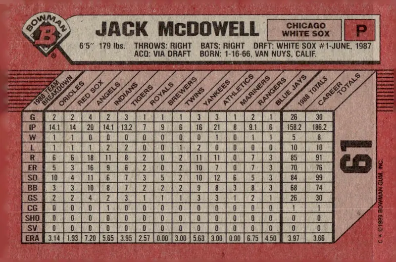 1989 Bowman #61 Jack McDowell (back)