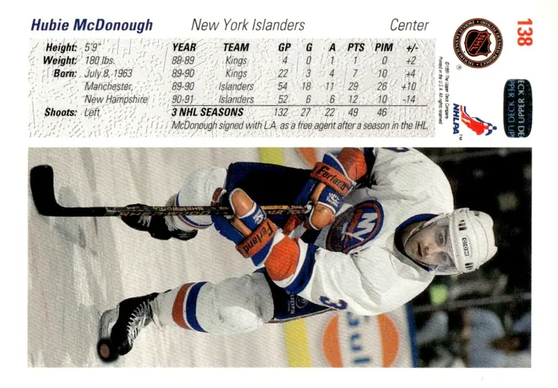 1991-92 Upper Deck #138 Hubie McDonough (back)
