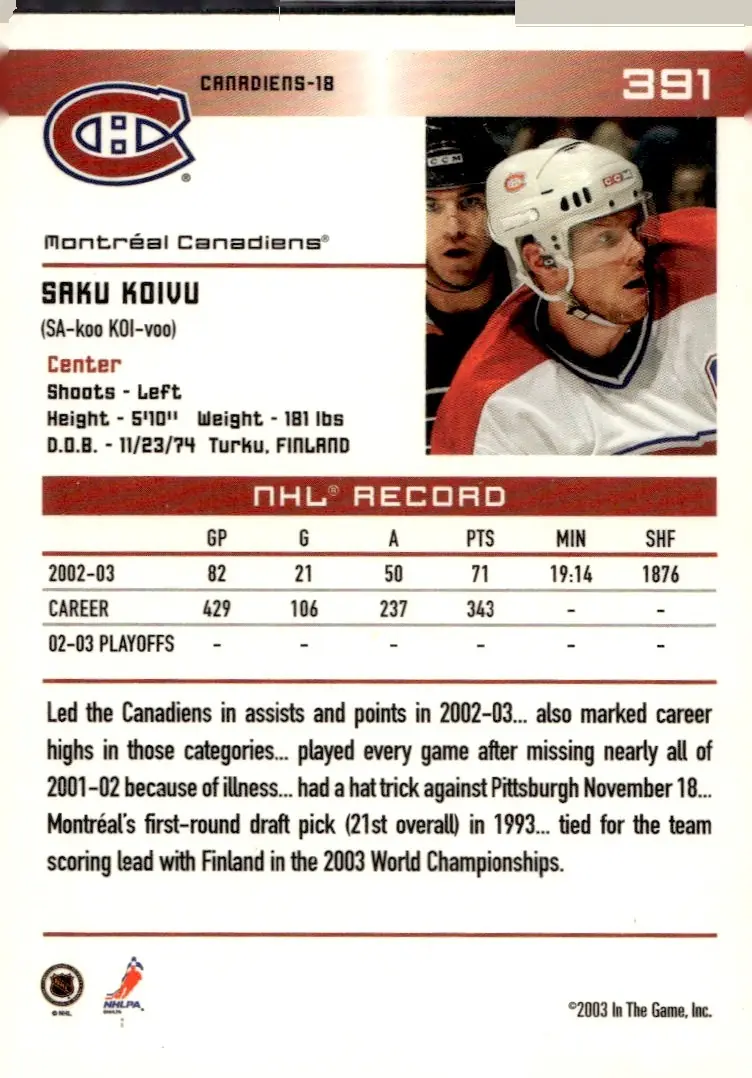 2003-04 In The Game Action #391 Saku Koivu (back)