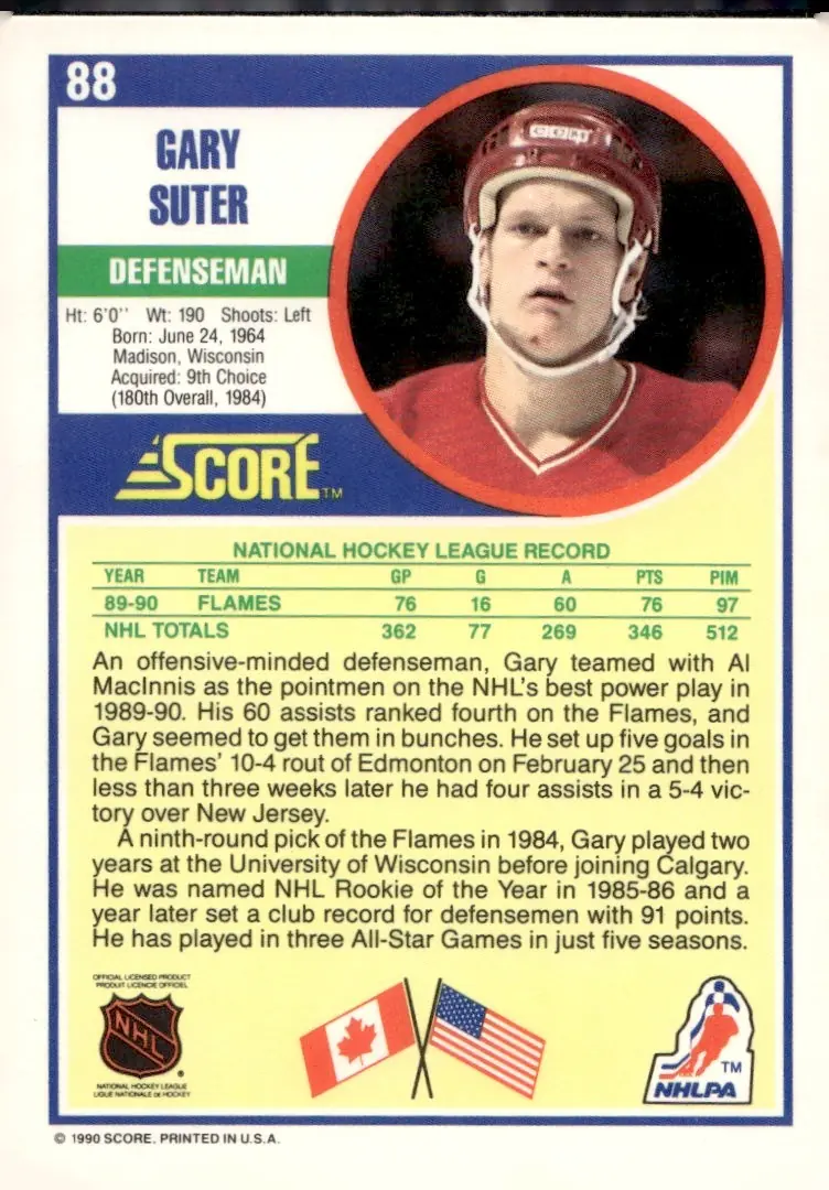 1990-91 Score (American) #88 Gary Suter (back)