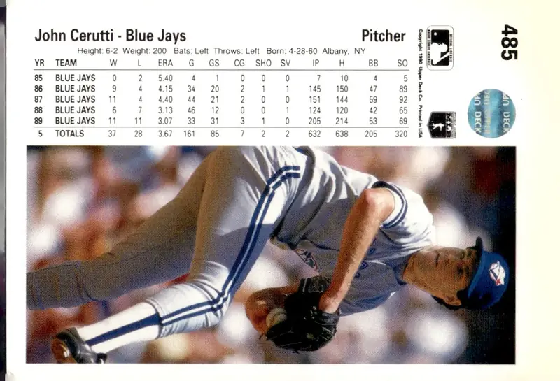 1990 Upper Deck #485 John Cerutti (back)