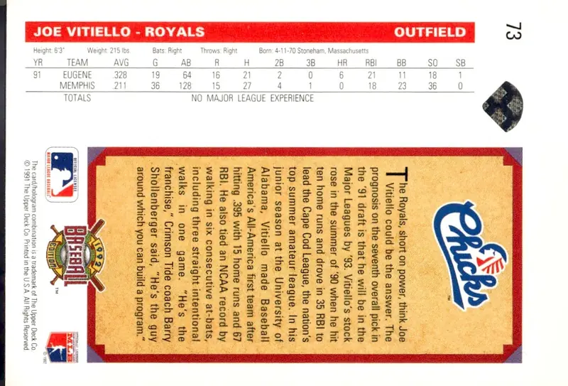 1992 Upper Deck #73 Joe Vitiello (back)