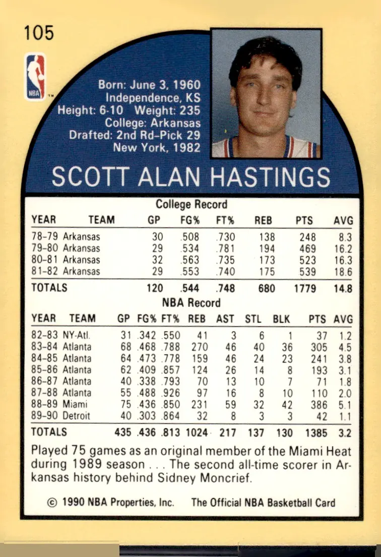 1990-91 NBA Hoops #105 Scott Hastings (back)