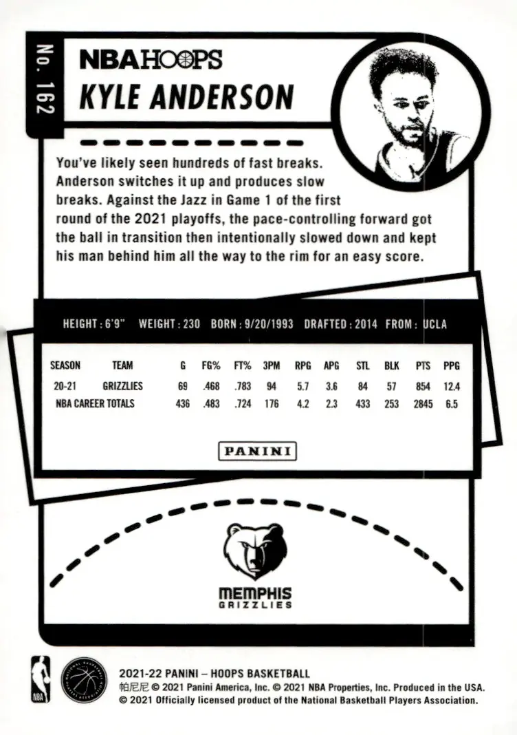 2021-22 NBA Hoops #162 Kyle Anderson (back)