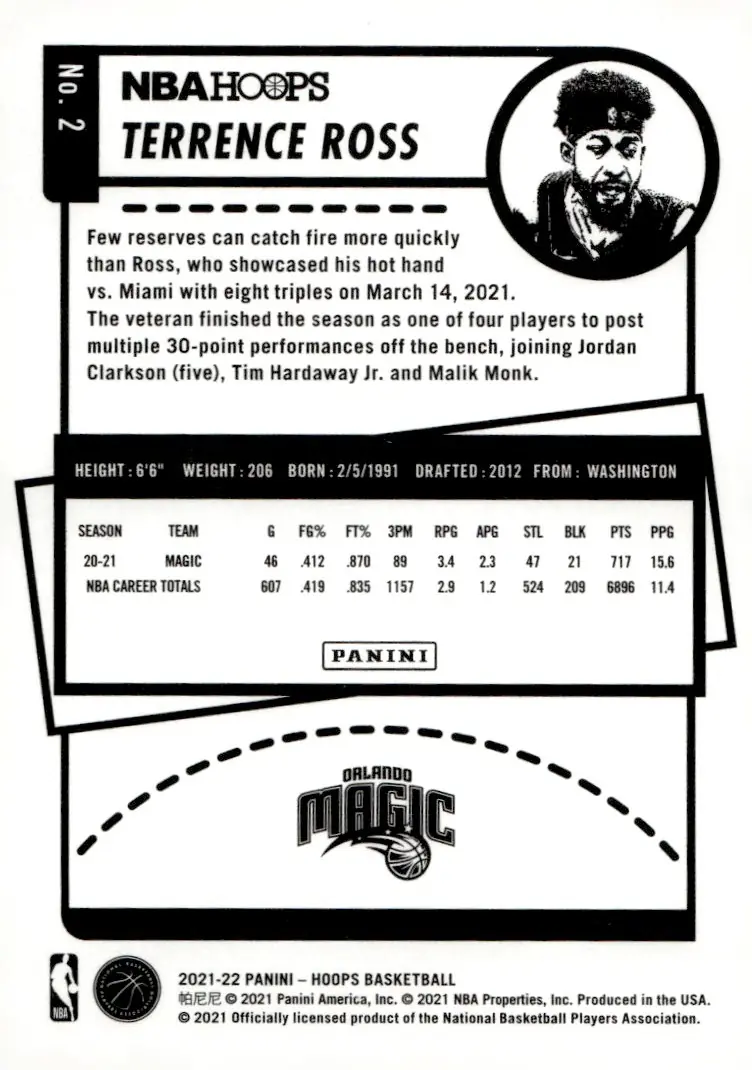 2021-22 NBA Hoops #2 Terrence Ross (back)