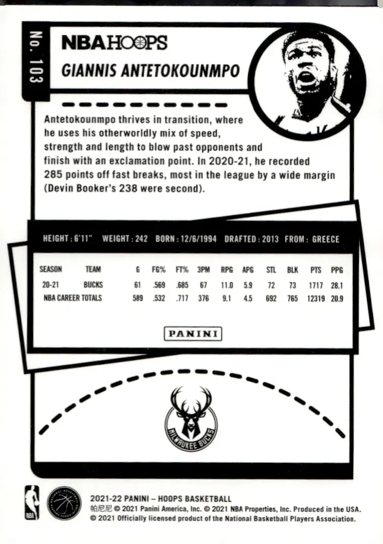 2021-22 NBA Hoops #103 Giannis Antetokounmpo (back)