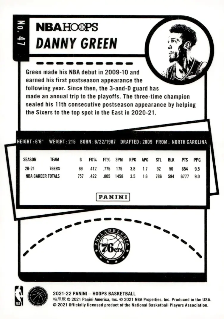 2021-22 NBA Hoops #47 Danny Green (back)