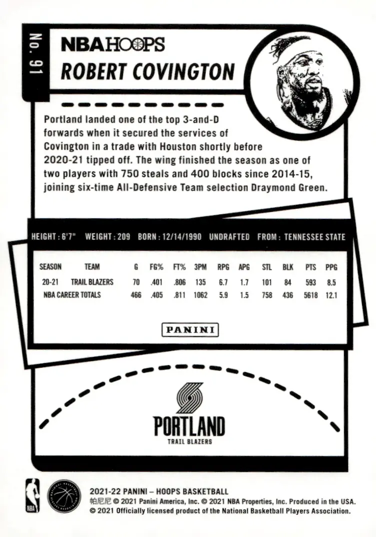 2021-22 NBA Hoops #91 Robert Covington (back)