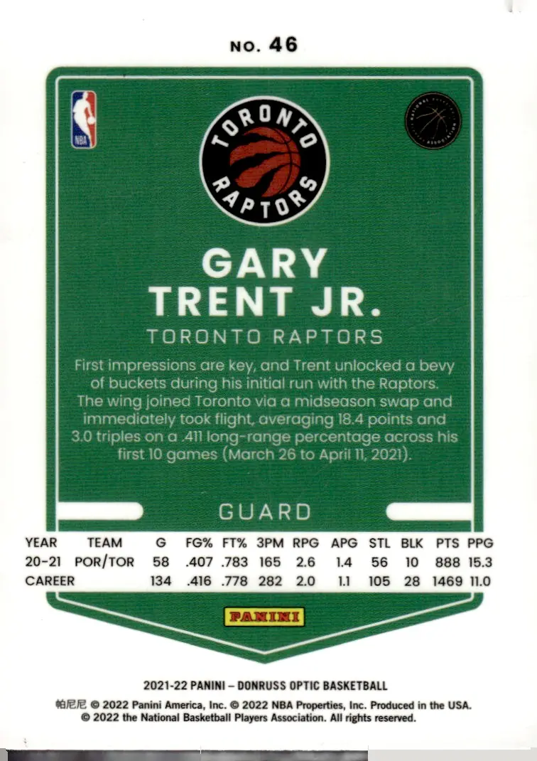 2021-22 Donruss Optic #46 Gary Trent Jr. (back)