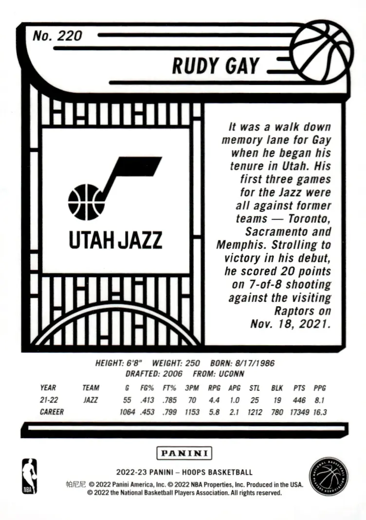 2022-23 NBA Hoops #220 Rudy Gay (back)