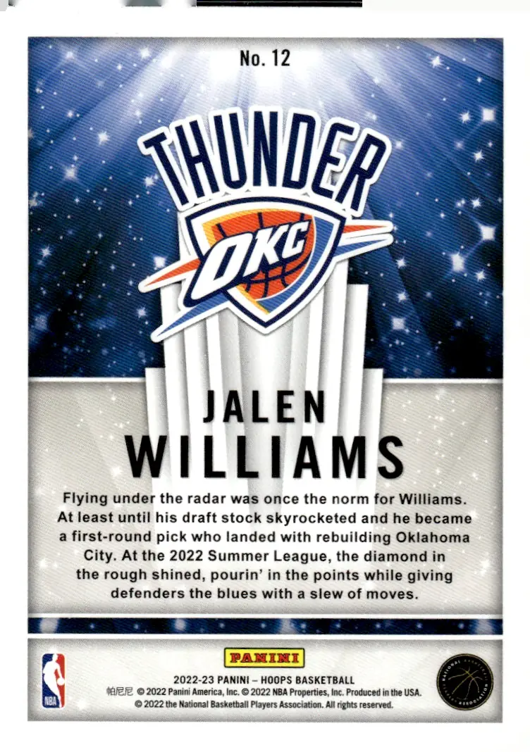 2022-23 NBA Hoops #12 Jalen Williams (back)