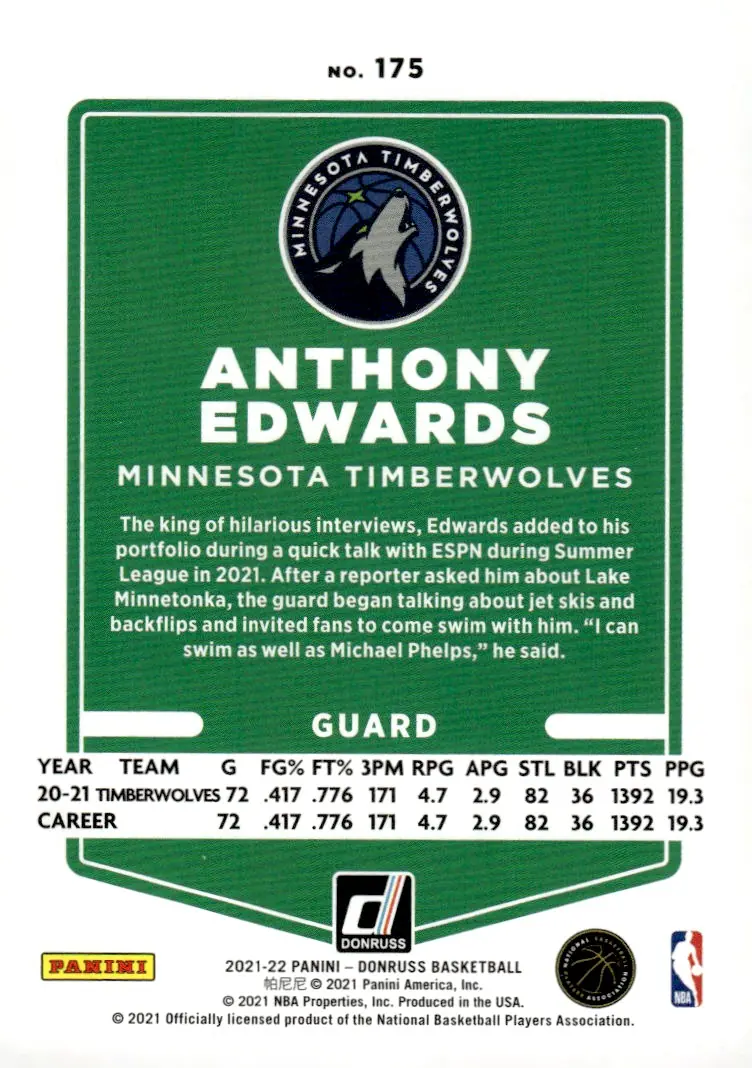 2021-22 Panini Donruss Basketball #175 Anthony Edwards (back)