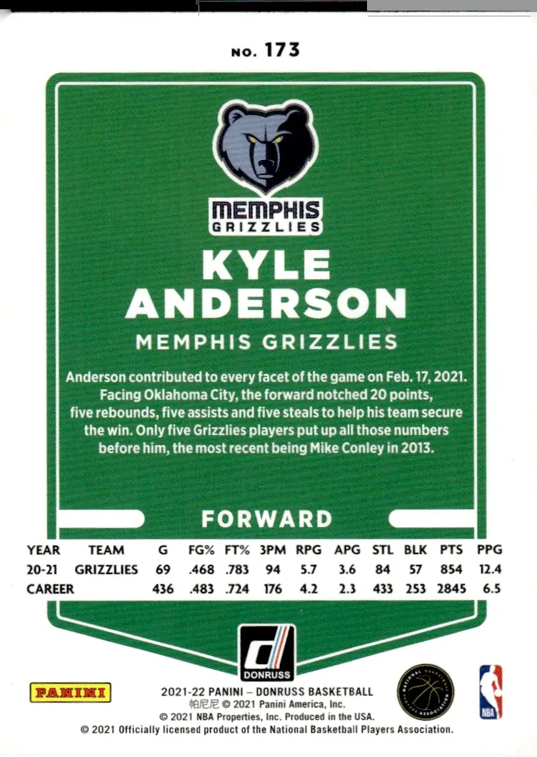 2021-22 Donruss #173 Kyle Anderson (back)