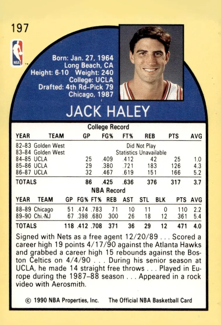 1990-91 NBA Hoops #197 Jack Haley (back)
