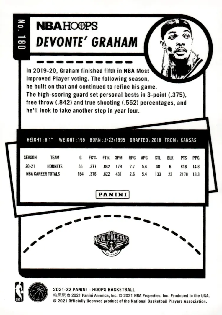 2021-22 NBA Hoops #180 Devonte' Graham (back)