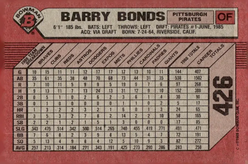 1989 Bowman #426 Barry Bonds (back)