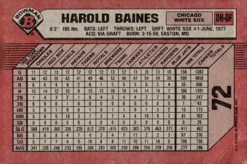 1989 Bowman #72 Harold Baines (back)
