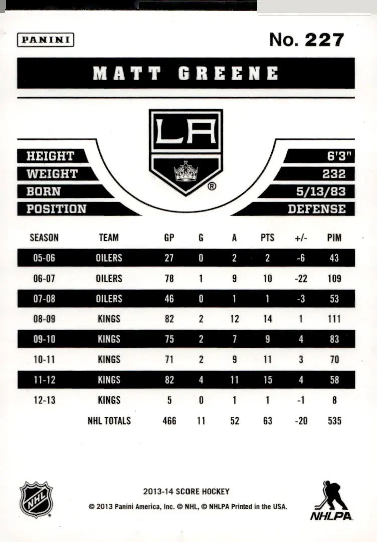 2013-14 Score #227 Matt Greene (back)