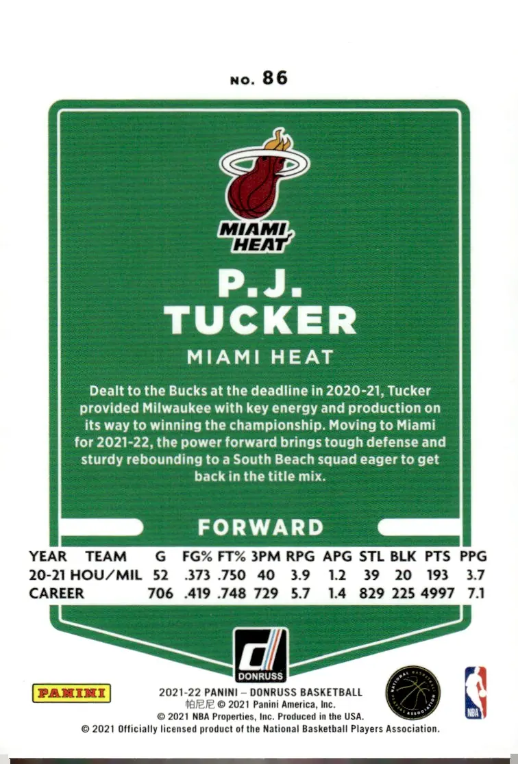 2021-22 Donruss #86 P.J. Tucker (back)