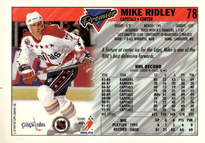 1993-94 Topps Premier #78 Mike Ridley (back)