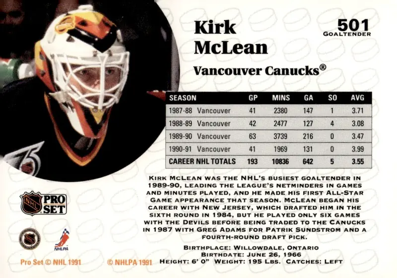 1991-92 Pro Set (Series 2) #501 Kirk McLean (back)