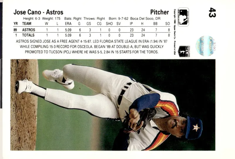 1990 Upper Deck #43 Jose Cano (back)