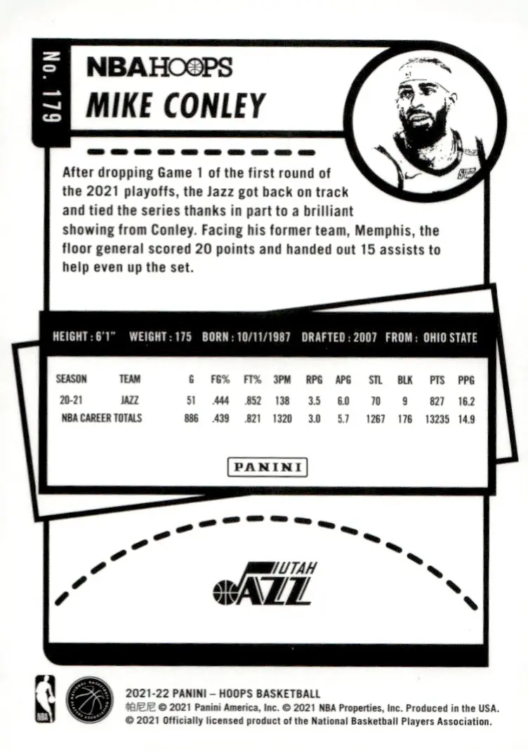 2021-22 NBA Hoops #179 Mike Conley (back)