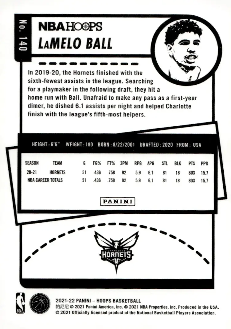2021-22 NBA Hoops #140 LaMelo Ball (back)