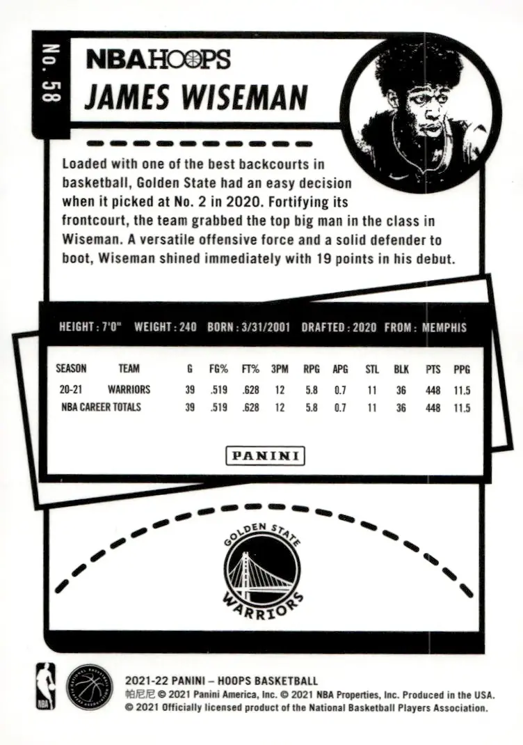 2021-22 NBA Hoops #58 James Wiseman (back)