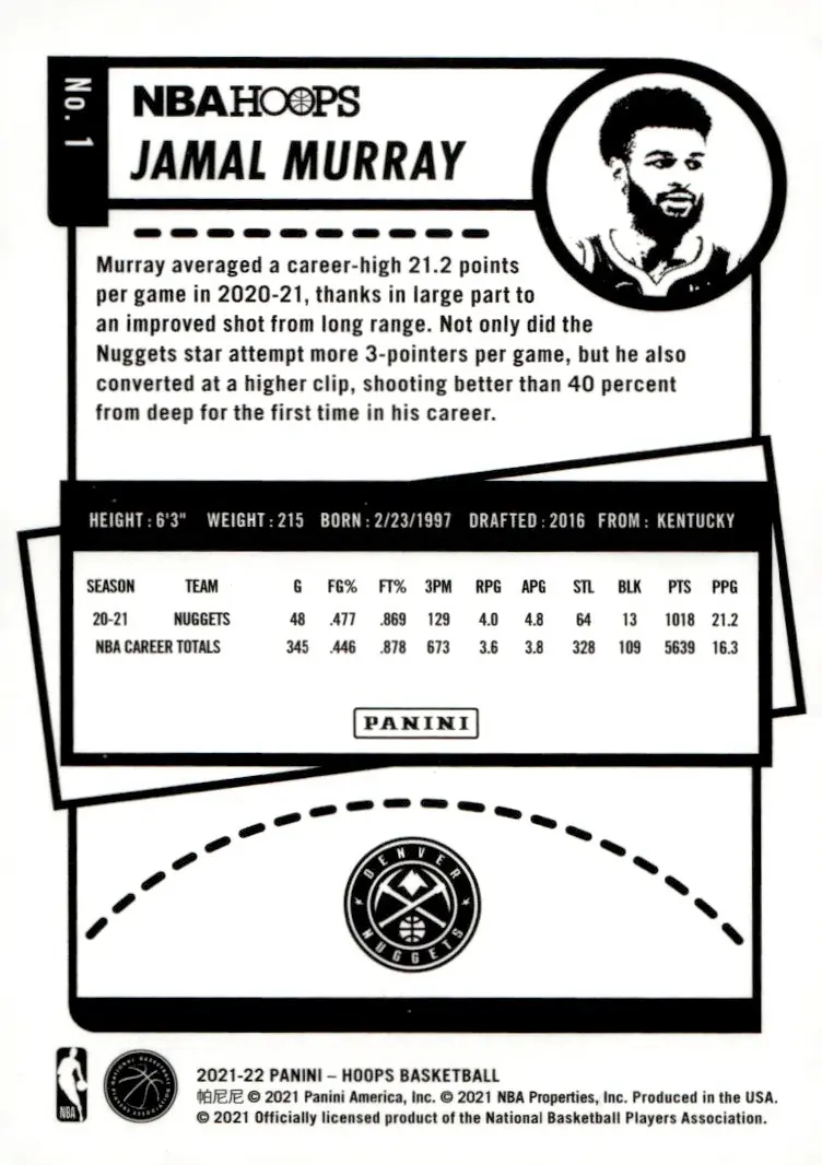 2021-22 NBA Hoops #1 Jamal Murray (back)