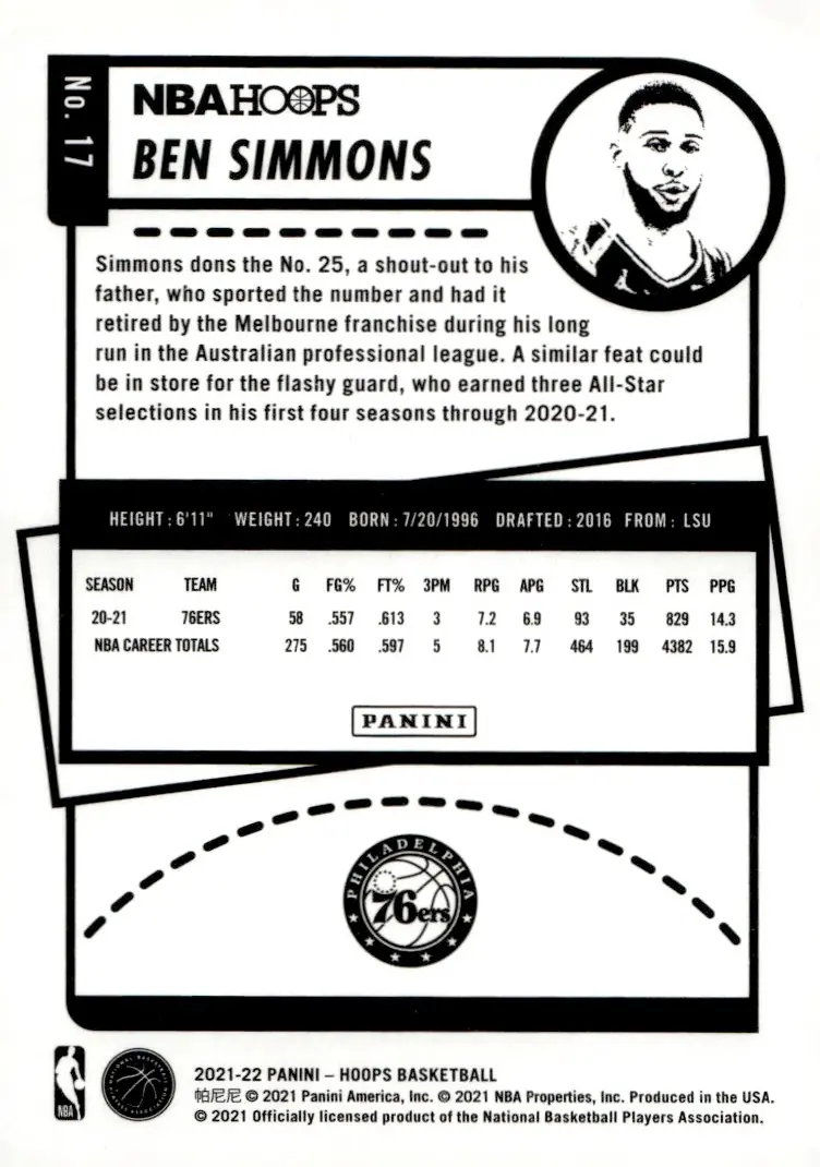 2021-22 NBA Hoops #17 Ben Simmons (back)