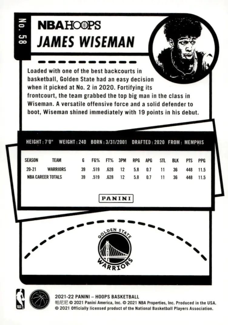 2021-22 NBA Hoops #58 James Wiseman (back)