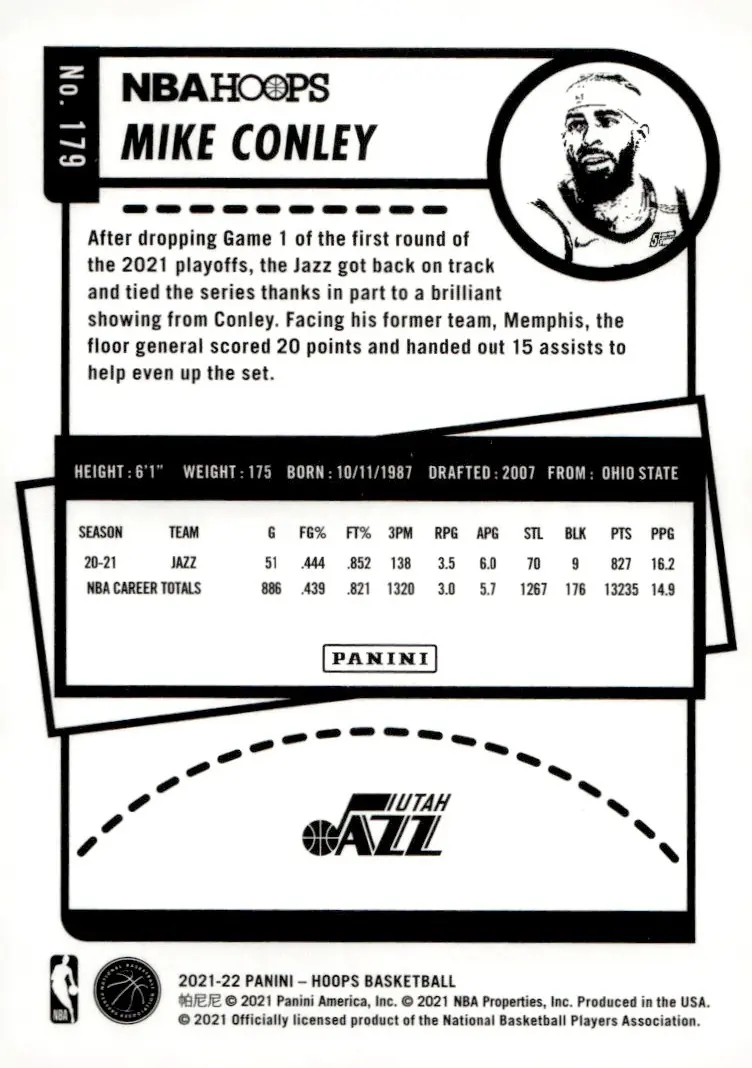 2021-22 NBA Hoops #179 Mike Conley (back)