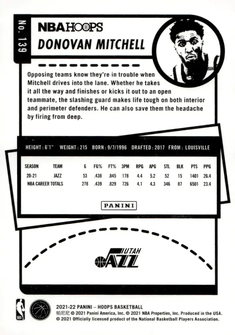2021-22 NBA Hoops #139 Donovan Mitchell (back)