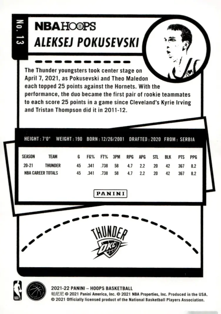 2021-22 NBA Hoops #13 Aleksej Pokusevski (back)
