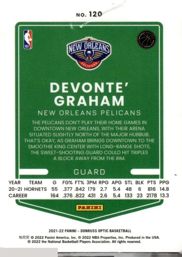 2021-22 Donruss Optic Basketball #120 Devonte' Graham (back)