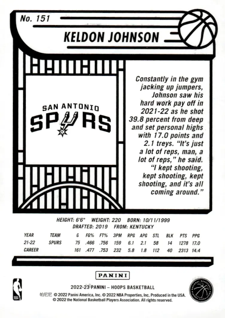 2022-23 NBA Hoops #151 Keldon Johnson (back)
