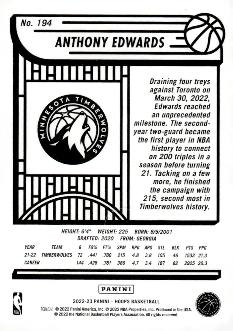 2022-23 NBA Hoops #194 Anthony Edwards (back)
