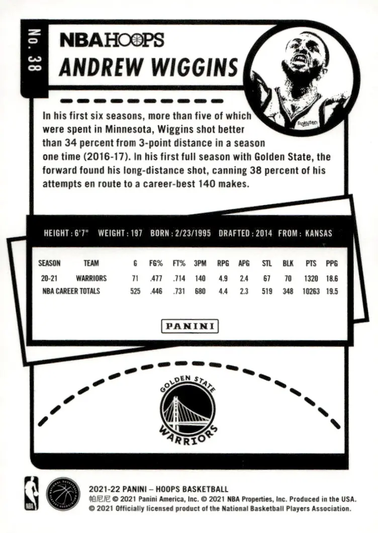 2021-22 NBA Hoops #38 Andrew Wiggins (back)