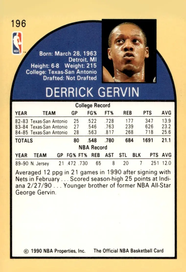 1990-91 NBA Hoops #196 Derrick Gervin (back)