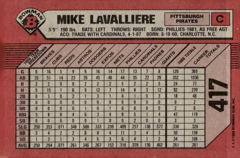 1989 Bowman #417 Mike LaValliere (back)